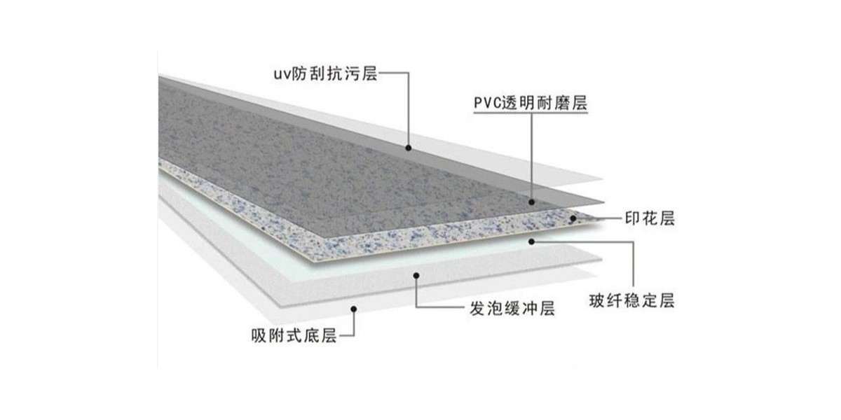 【干貨分享】影響PVC塑膠地板的價格因素有哪些？